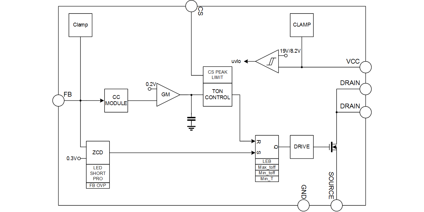 1666682880741108APIF.png 中英文同.png